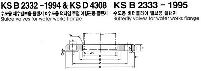 KS B 2332 & 2333 FLANGE DRAWING, JINAN LINKIN TRADE CO., LTD